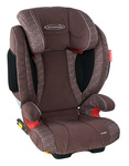 ���������� IPAI SEATFIX (��������� �������)