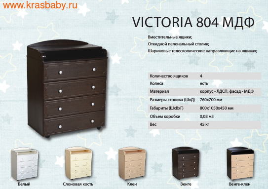    VICTORIA 804  (,  3)