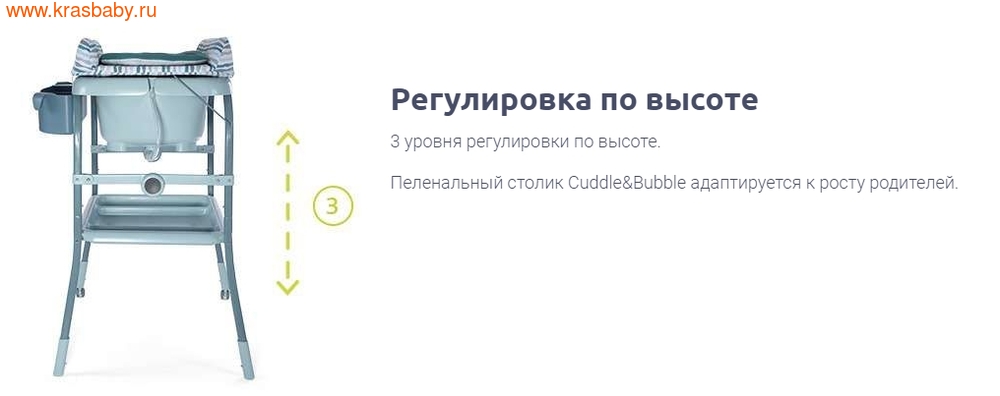   CHICCO   Cuddle & Bubble Comfort {Ocean} (,  7)
