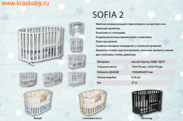-  SOFIA 2 (/) (,  1)