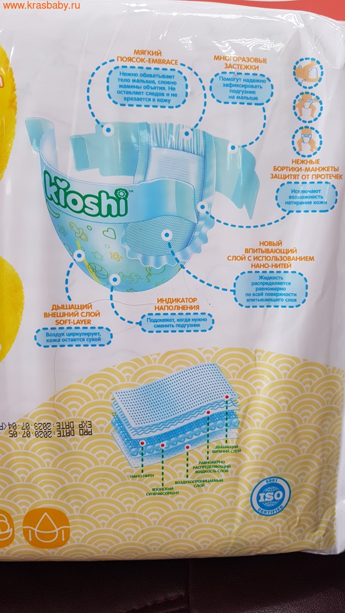  KIOSHI S (3-6 ) 62 . (,  3)