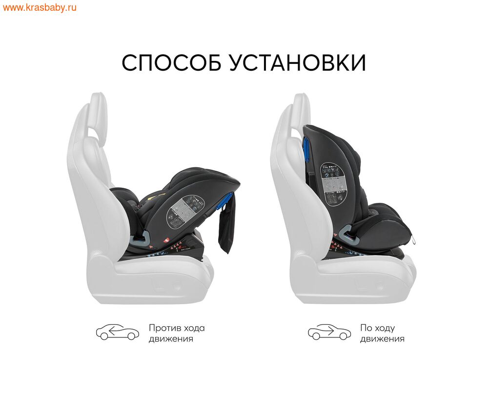  HAPPY BABY OREX ISOFIX 0-36 (,  8)