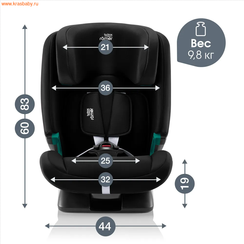  BRITAX ROEMER EVOLVAFIX (9-36) (,  6)