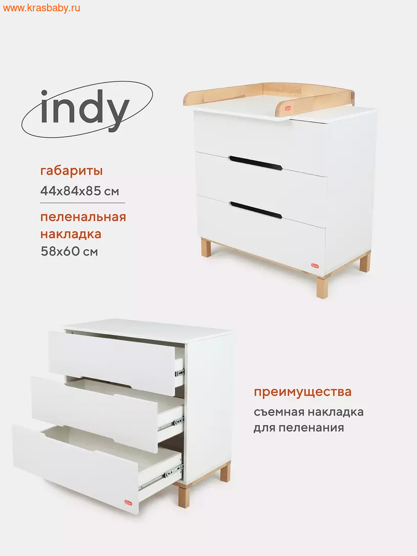 RANT INDY  84 , 3 . (,  1)
