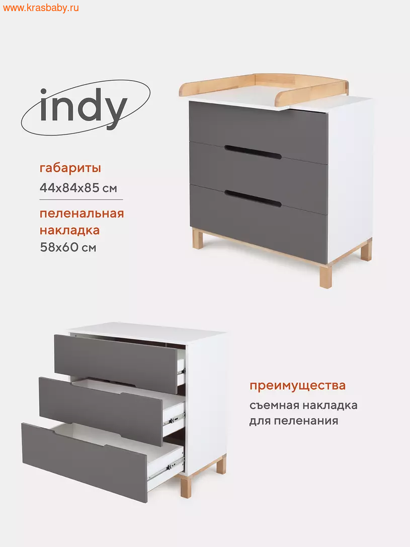 RANT INDY  84 , 3 . (,  3)