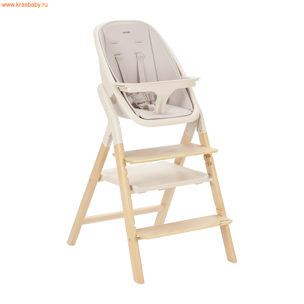    CARRELLO ERGO (,  6)