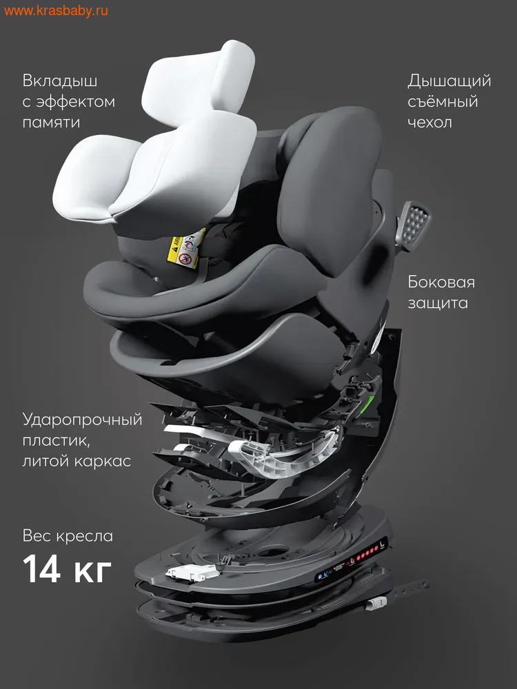  HAPPY BABY REEX ISOFIX  0-36  (,  5)