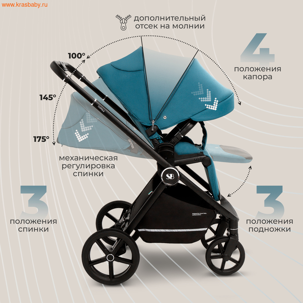   Sweet Baby CUPOLA 2  1   (,  7)