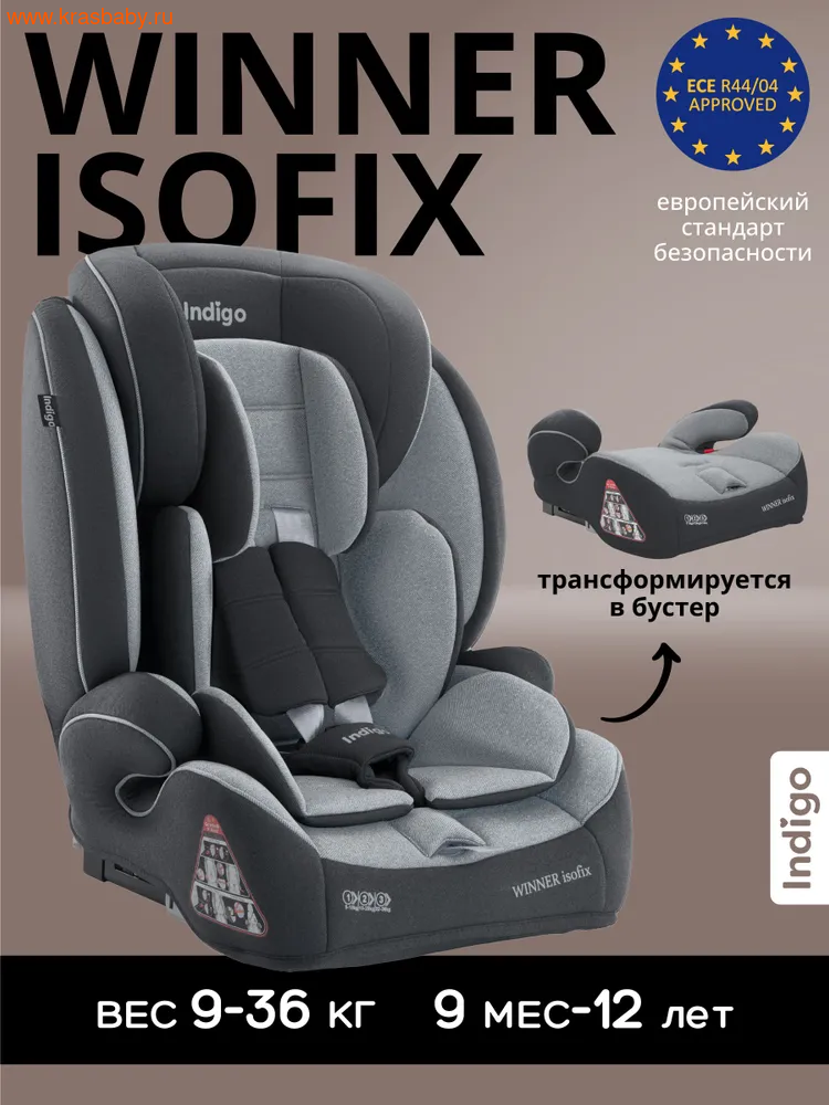  WINNER ISOFIX 9-36  (,  2)