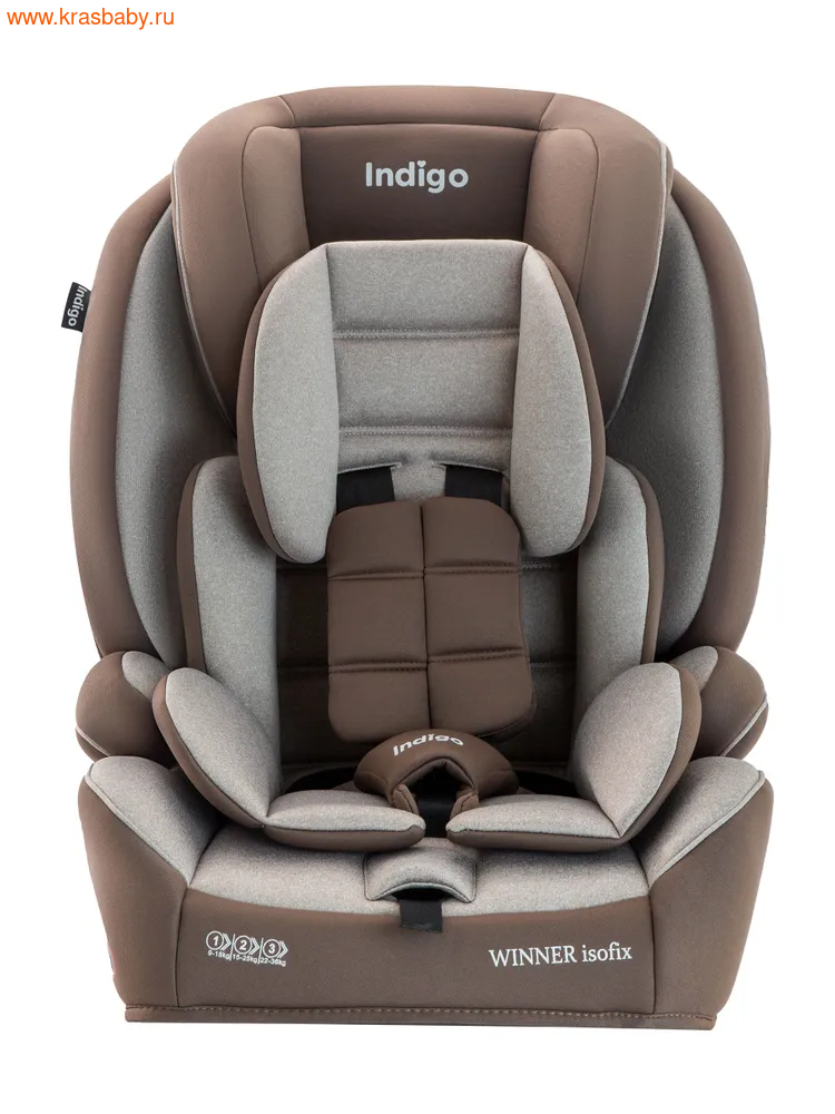  WINNER ISOFIX 9-36  (,  7)