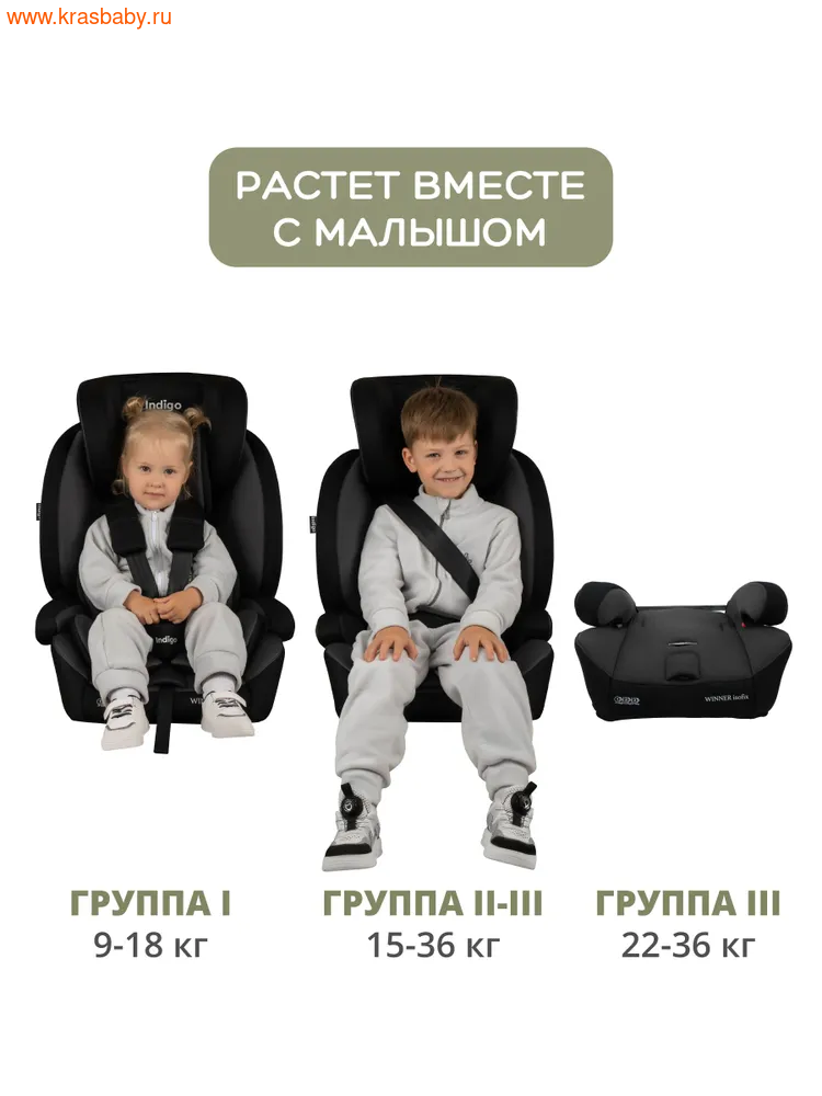  WINNER ISOFIX 9-36  (,  12)