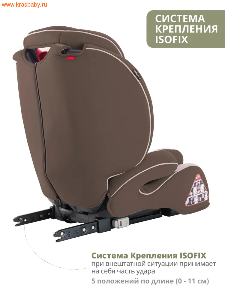  WINNER ISOFIX 9-36  (,  11)