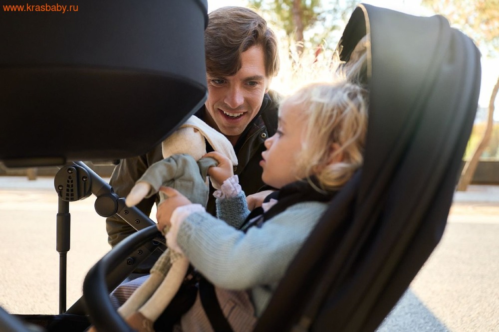 Коляска для двойни ANEX MODU 2 в 1 (вид 5) Коляска для двойни ANEX MODU 2 в 1 (фото, вид 5)