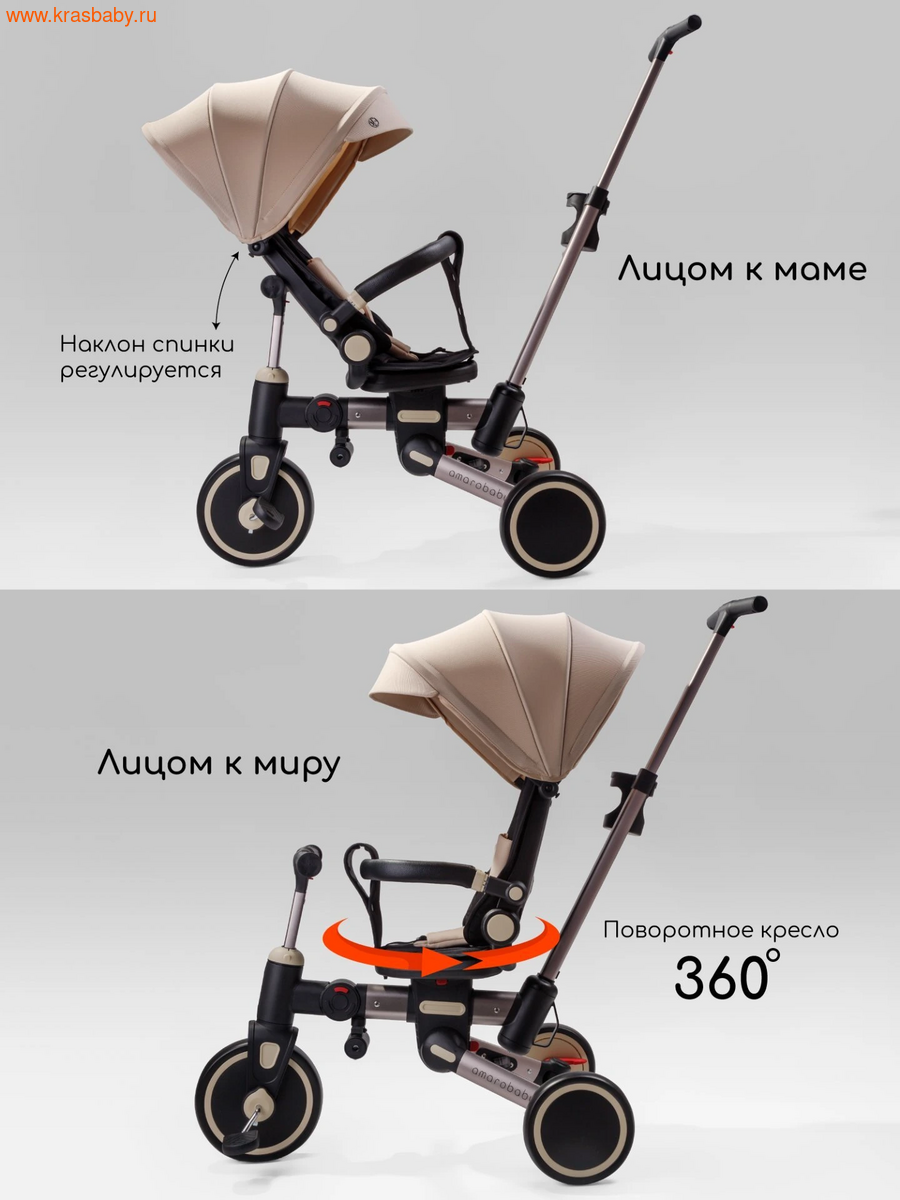 Велосипед складной AMAROBABY MULTIRIDE (вид 2) Велосипед складной AMAROBABY MULTIRIDE (фото, вид 2)