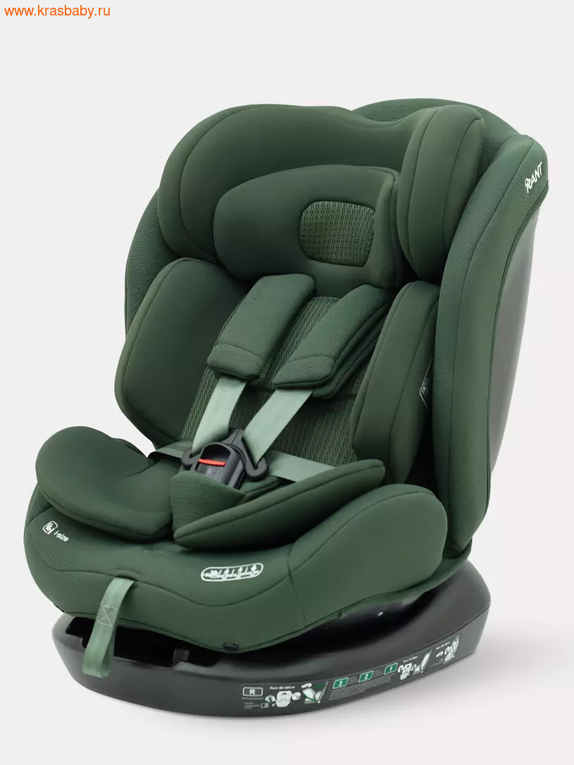 ���������� RANT MATRIX I-SIZE ( 0-36 ��) (����, ��� 2)