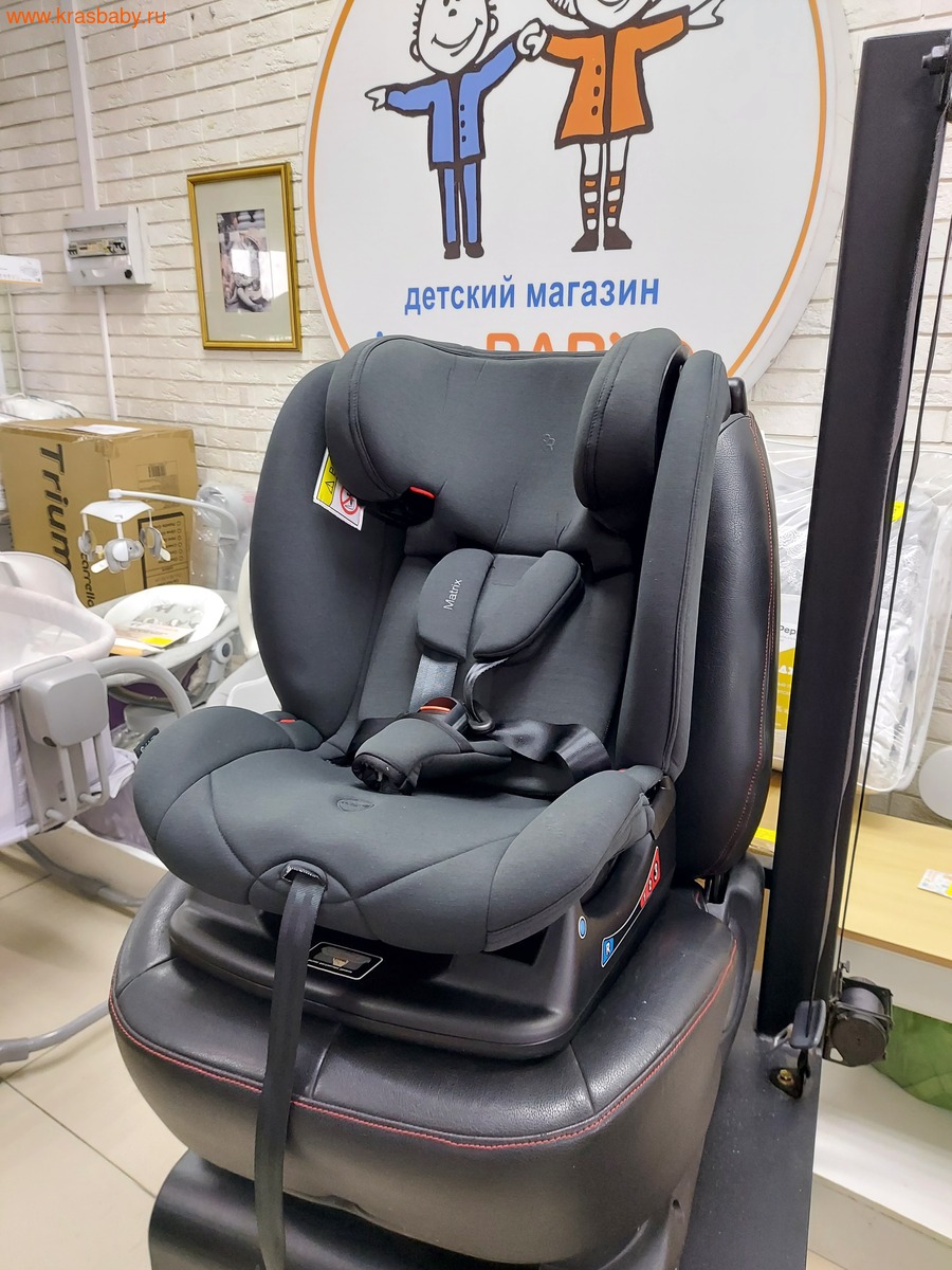 ���������� RANT MATRIX I-SIZE ( 0-36 ��) (����, ��� 3)