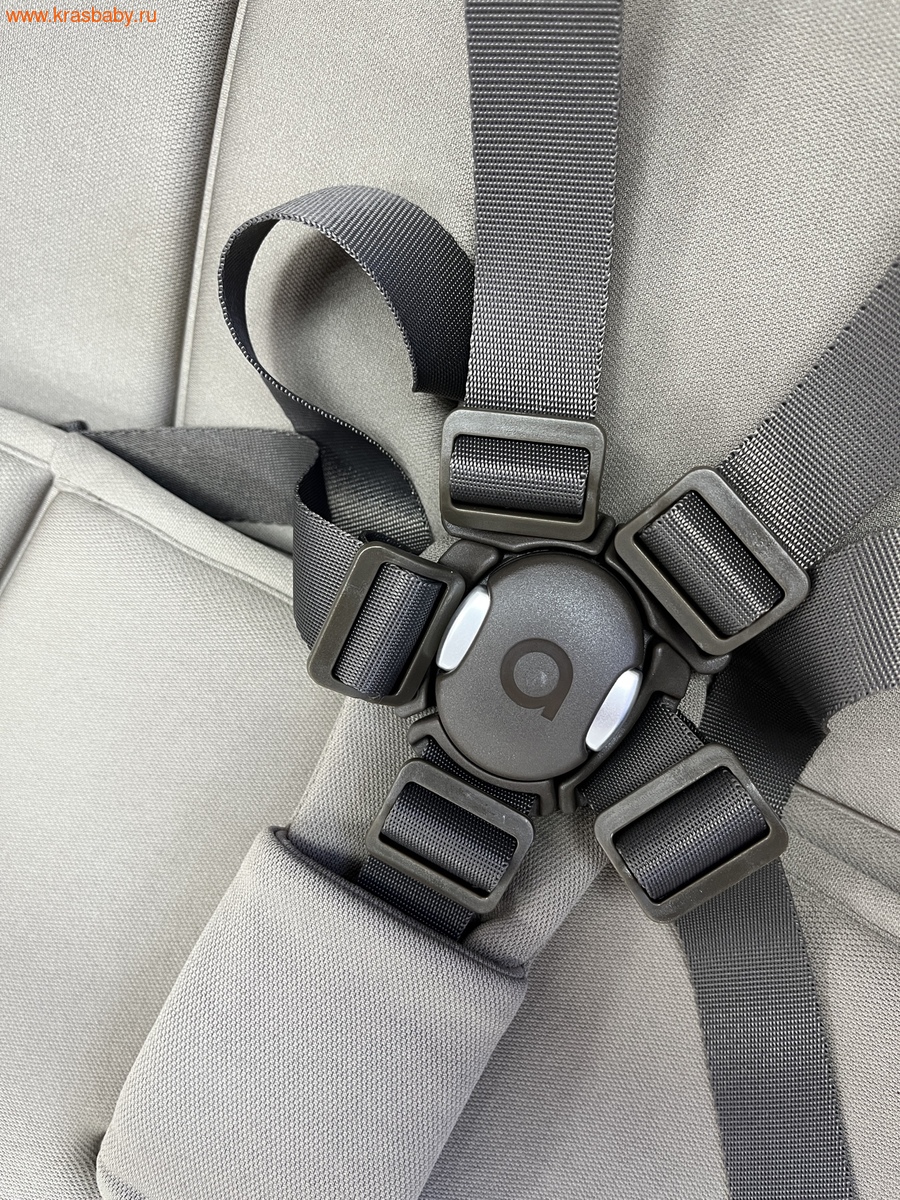 ������� ��� ����������� ANEX AIR-Q (����, ��� 5)