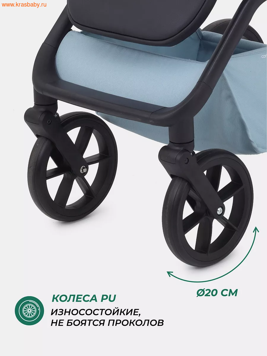 ������� ����������� � ����������� ������ MOWBABY MIO (����, ��� 1)