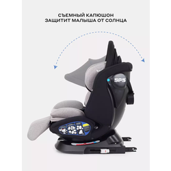  RANT NITRO PLUS ISOFIX  0-36.  2