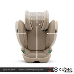  CYBEX SOLUTION G2 15-36.  2