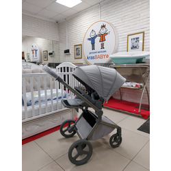 ������� ��������� ANEX FLO 2 � 1. ��� 2