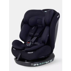 ���������� RANT MATRIX I-SIZE ( 0-36 ��). ��� 2