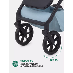 ������� ����������� � ����������� ������ MOWBABY MIO. ��� 2