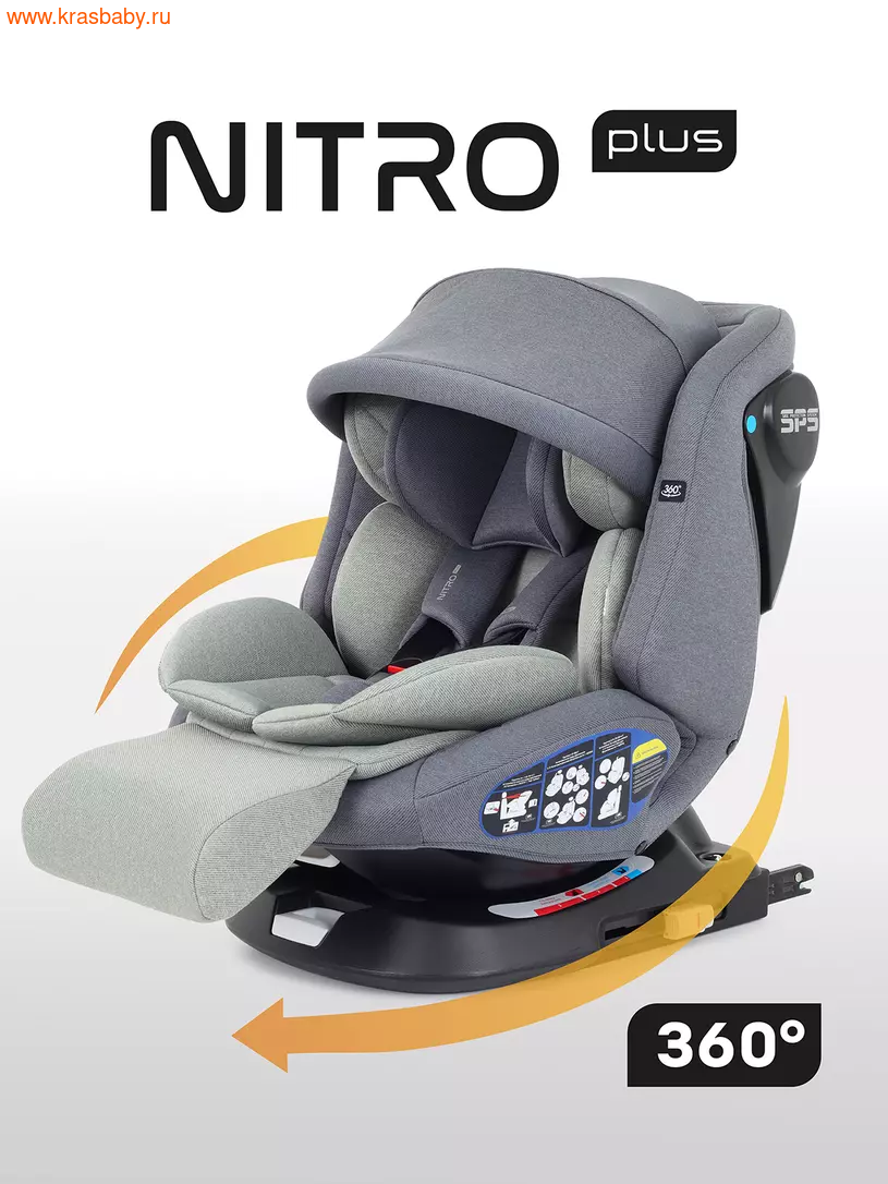  RANT NITRO PLUS ISOFIX  0-36 ()
