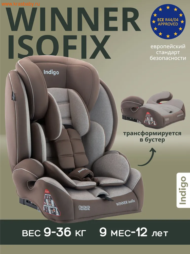  WINNER ISOFIX 9-36  ()