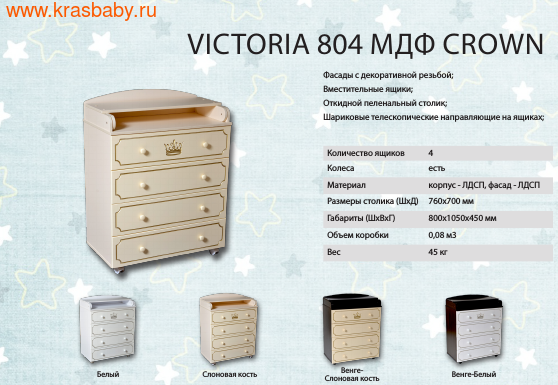    Victoria 804 Crown  ()