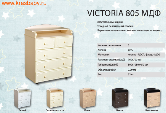    "Victoria" 805  ()
