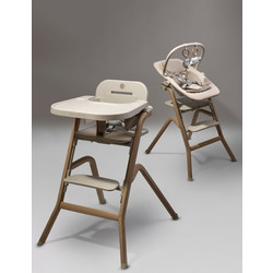 C�������� ��� ���������